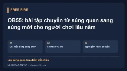 OB55: bài tập chuyển từ súng quen sang súng mới cho người chơi lâu năm