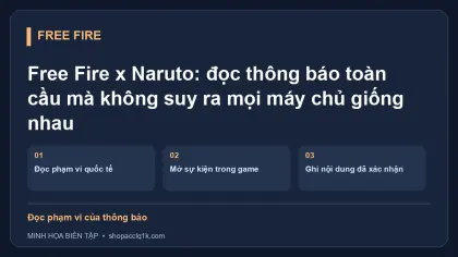 Free Fire x Naruto: đọc thông báo toàn cầu mà không suy ra mọi máy chủ giống nhau