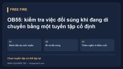 OB55: kiểm tra việc đổi súng khi đang di chuyển bằng một tuyến tập cố định