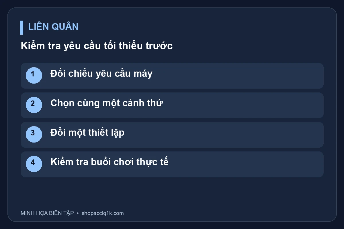 Đối chiếu yêu cầu máy; Chọn cùng một cảnh thử; Đổi một thiết lập; Kiểm tra buổi chơi thực tế