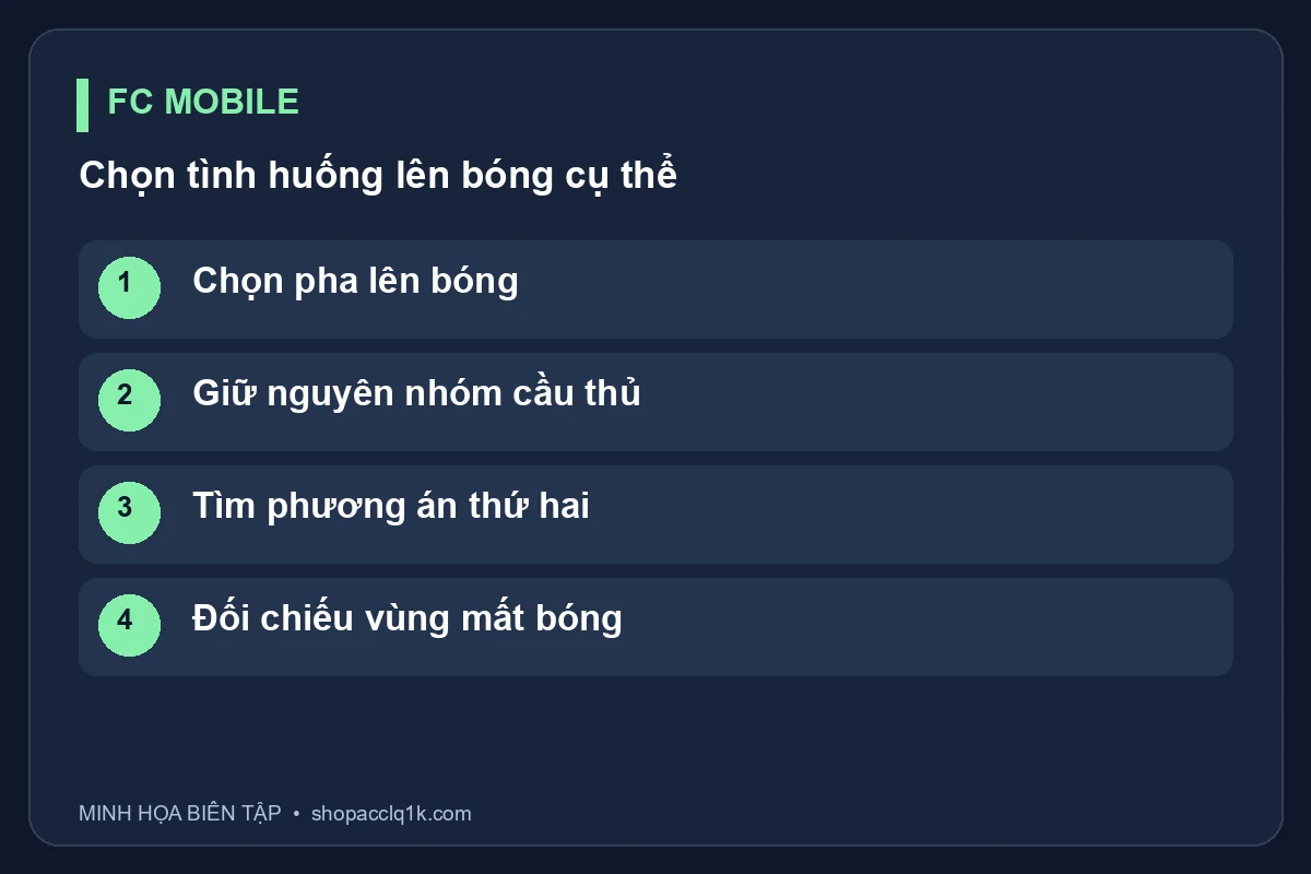 Chọn pha lên bóng; Giữ nguyên nhóm cầu thủ; Tìm phương án thứ hai; Đối chiếu vùng mất bóng