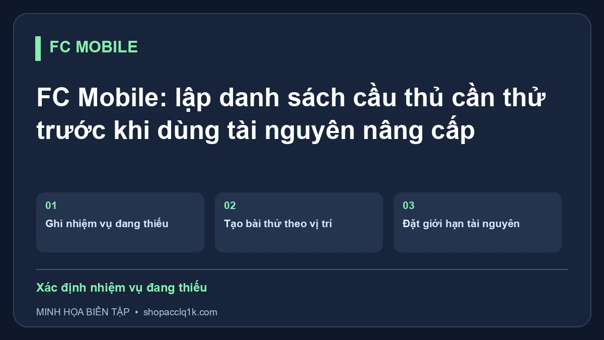 FC Mobile: lập danh sách cầu thủ cần thử trước khi dùng tài nguyên nâng cấp