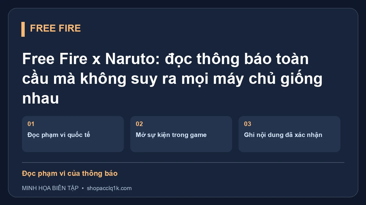 Free Fire x Naruto: đọc thông báo toàn cầu mà không suy ra mọi máy chủ giống nhau