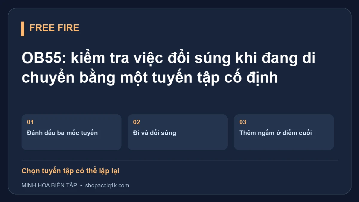 OB55: kiểm tra việc đổi súng khi đang di chuyển bằng một tuyến tập cố định