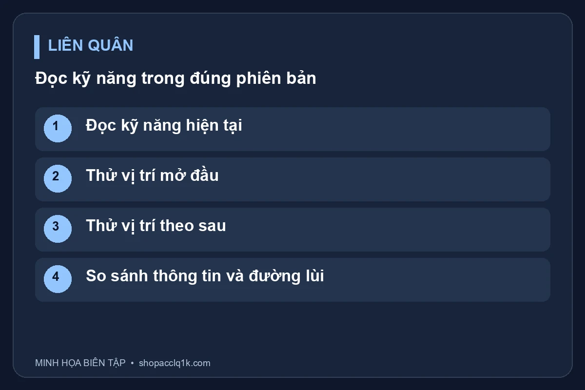 Đọc kỹ năng hiện tại; Thử vị trí mở đầu; Thử vị trí theo sau; So sánh thông tin và đường lùi